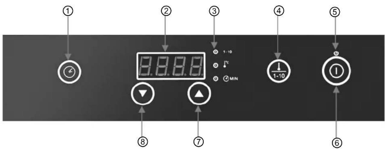 BARTSCHER IK 35TCS - Panneau de commande Touch-Control avec affichage numérique - 1