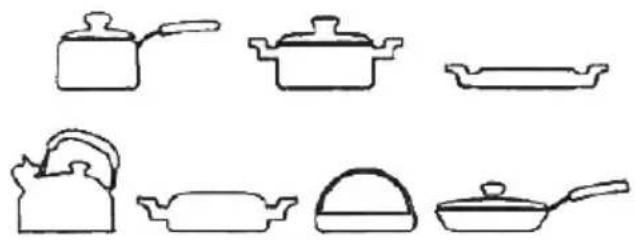BARTSCHER IK 35TCS - Suitable and unsuitable cookware - 1