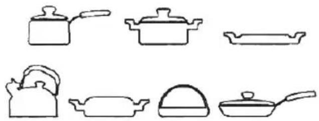 BARTSCHER IK 35TCS - Batterie de cuisine appropriée - 1