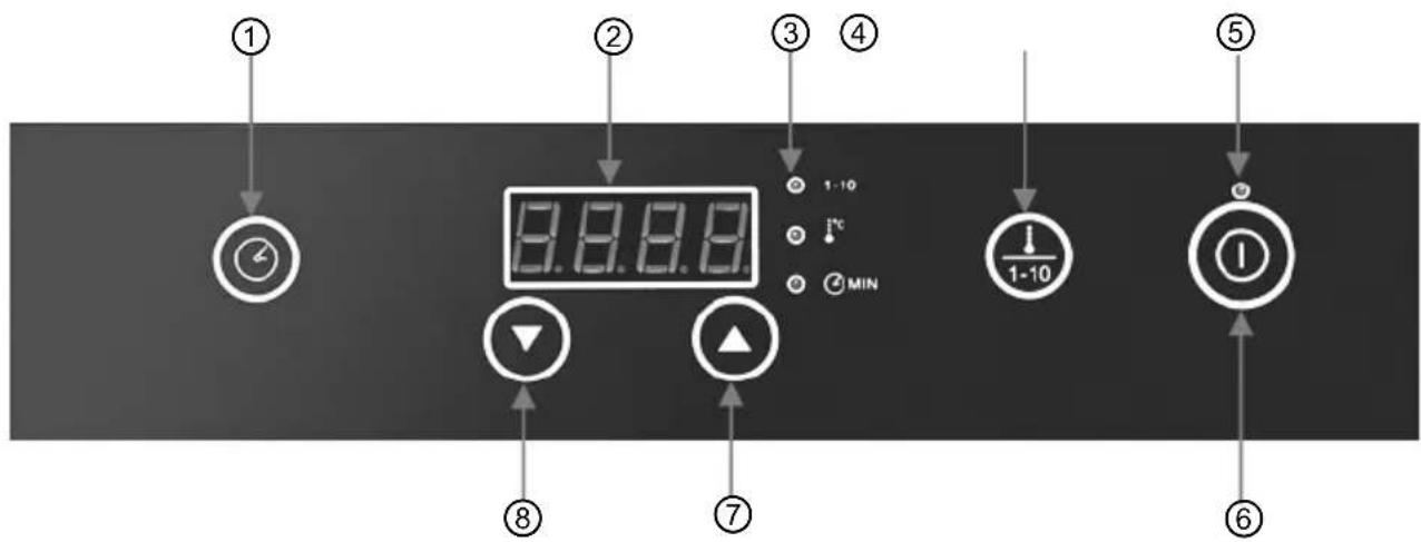 BARTSCHER IK 35TCS - Pole obsługi Touch-Control z wyświetlaczem cyfrowym - 1