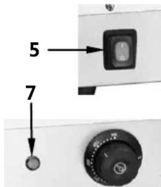 BARTSCHER Deluxe II - Allumer l'appareil - 1