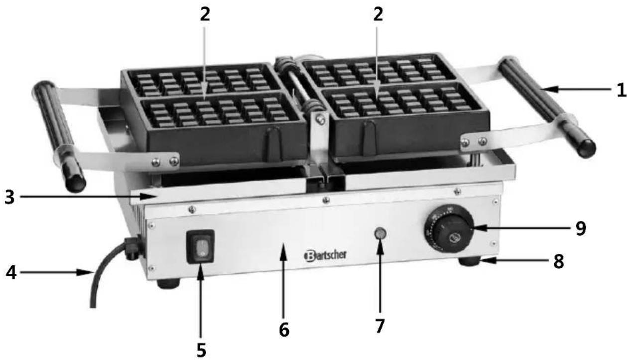 BARTSCHER Deluxe II - Aperçu des composants - 1