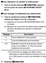 CASIO CDPS110 - Opérations prises en charge - 14