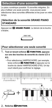 CASIO CDPS110 - Opérations prises en charge - 10
