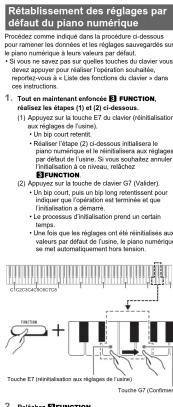 CASIO CDPS110 - Opérations prises en charge - 17