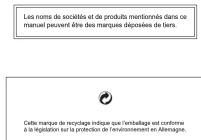 CASIO CDPS110 - Opérations prises en charge - 22