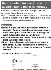 CASIO CDPS110 - Opérations prises en charge - 16