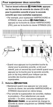 CASIO CDPS110 - Opérations prises en charge - 11