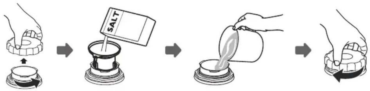 ETNA VW738MC - Adding salt - 1