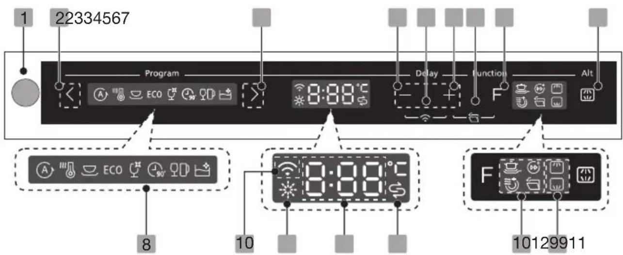 ETNA VW738MC - Quick start - 2