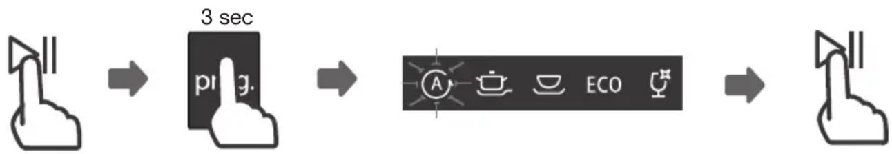 ETNA VWV242CWIT - Changing the program mid-cycle - 1
