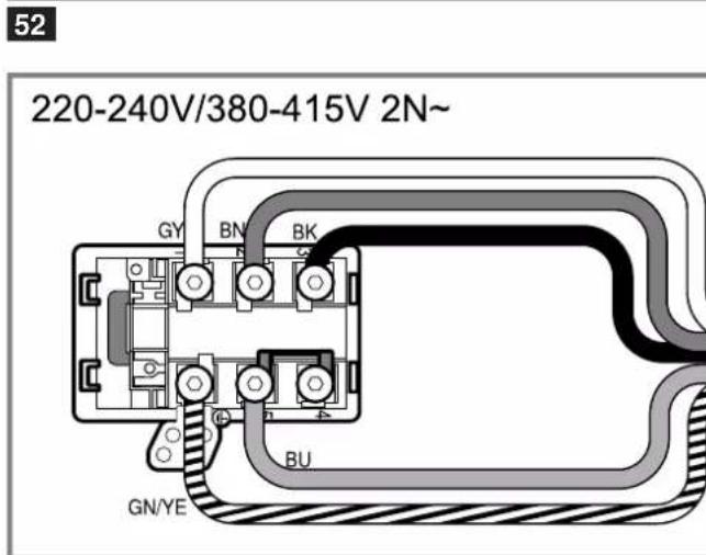 52 220-240V/380-415V 2N~ GY BN BK GN/YE BU