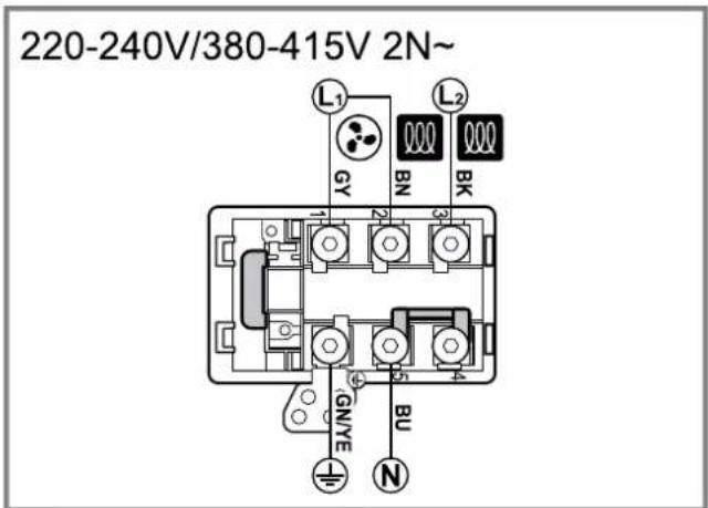 220-240V/380-415V 2N~ L1 L2 GY BN BK 1 2 3 4 GNYE BU N
