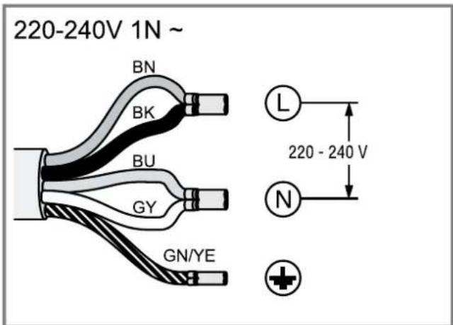 SIEMENS EH675BE15E - 35