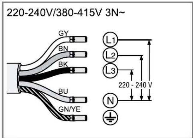 SIEMENS EH675BE15E - 34