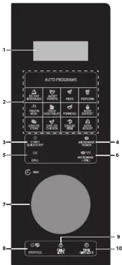 SHARP YCPS234AU - ΠΙΝΑΚΑΣΕΛΕΓΧΟΥ - 4