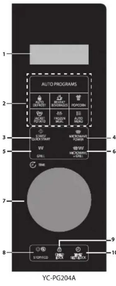 SHARP YCPG254AU - ПАHEЛ 3A УпРавлЕне - 3