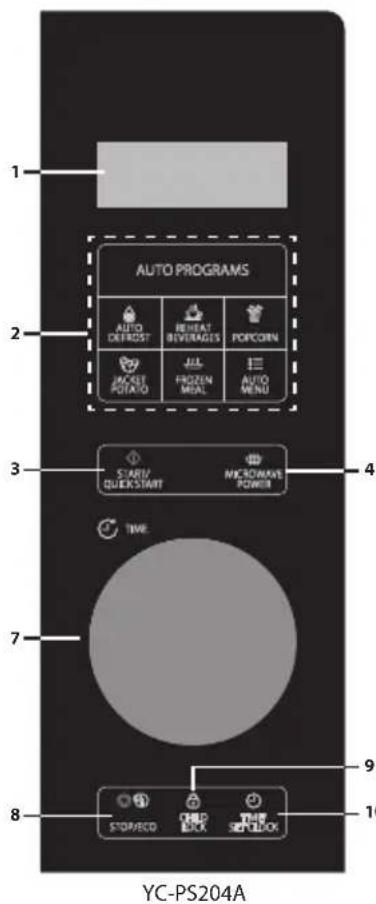 SHARP YCPG254AU - OVLÁDACÍPANEL - 1
