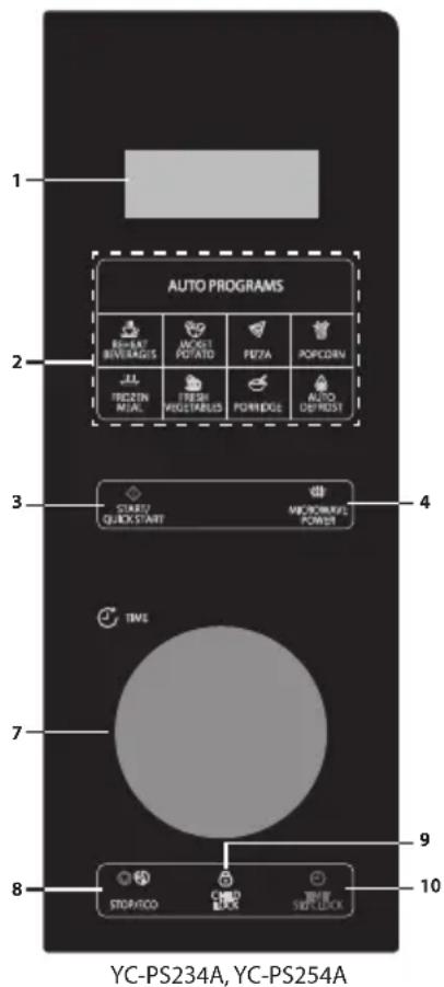 SHARP YCPG254AU - PANEL DE CONTROL - 2
