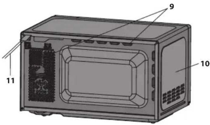 SHARP YCPG254AU - HUOMAUTUKSET: - 2