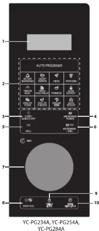 SHARP YCPG254AU - PANEL DE CONTROL - 4