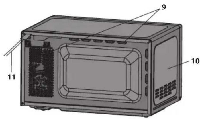 SHARP YCPG254AU - Ne touchez jamais la grille lorsqu'elle est chaude. - 2