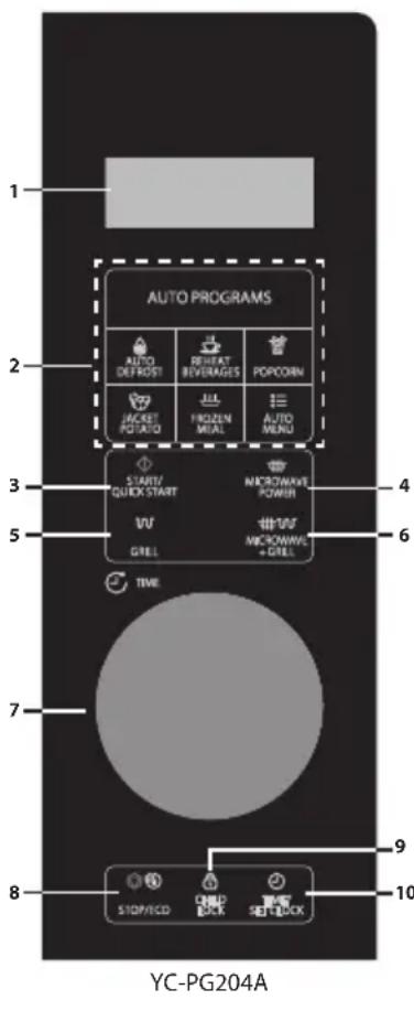 SHARP YCPG254AU - IIeJIb KEpyBAHHa - 3