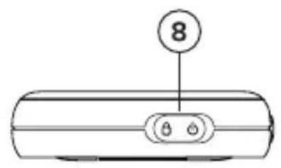 PURE Move R3 - Bedieningselementen - 2