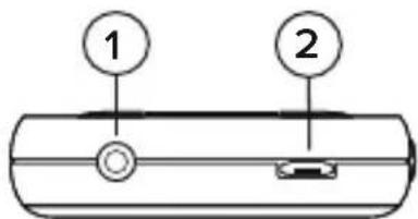 PURE Move R3 - Tilkoblinger - 1