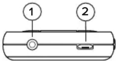 PURE Move R3 - Anschlüsse - 1