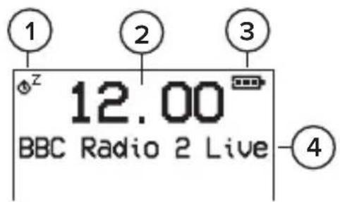 PURE Move R3 - Display - 1