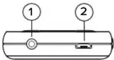 PURE Move R3 - Connections - 1