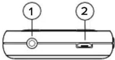 PURE Move R3 - Aansluitingen - 1