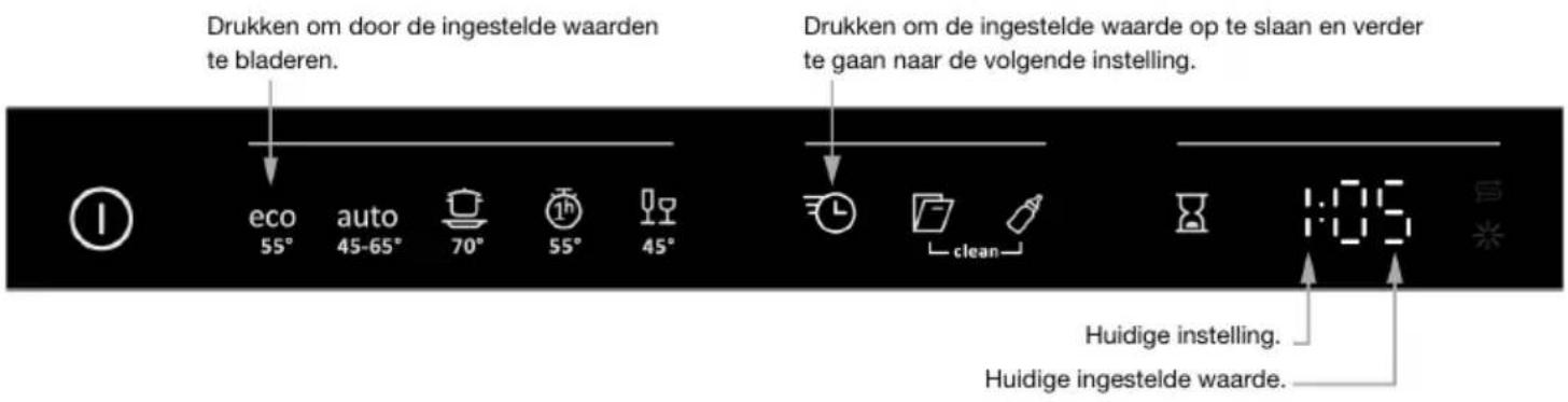 Pelgrim GVW321L - Openhetinstellingenmenu: - 3