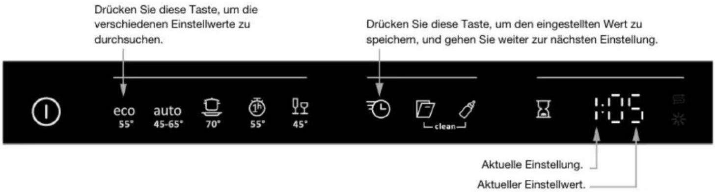 Pelgrim GVW321L - ÖffnenSiedasEinstellungsmenü: - 3