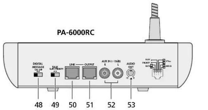 Monacor PA6240 - Nueva.option de prioridad de microfondo a partir del número de série ...-03 - 3