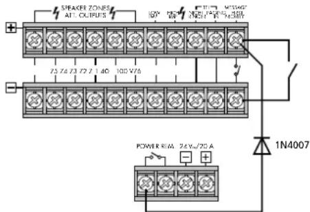Monacor PA6240 - Przeloczanie na komunikaty wyszystkich strefach - 1