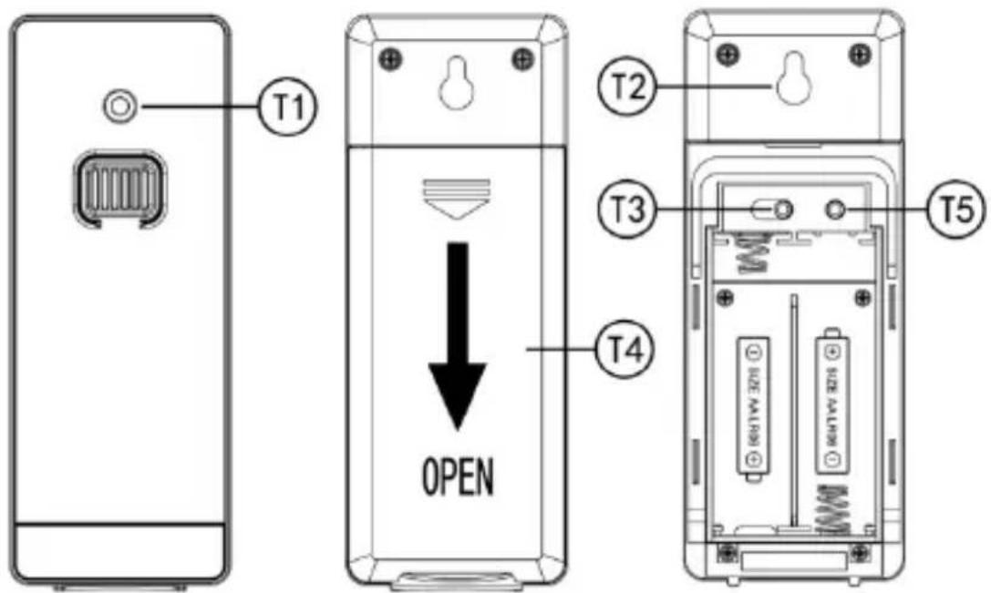 TECHNOLINE WS 9065 - Descrizione illustrata: Sensore esterno - 1