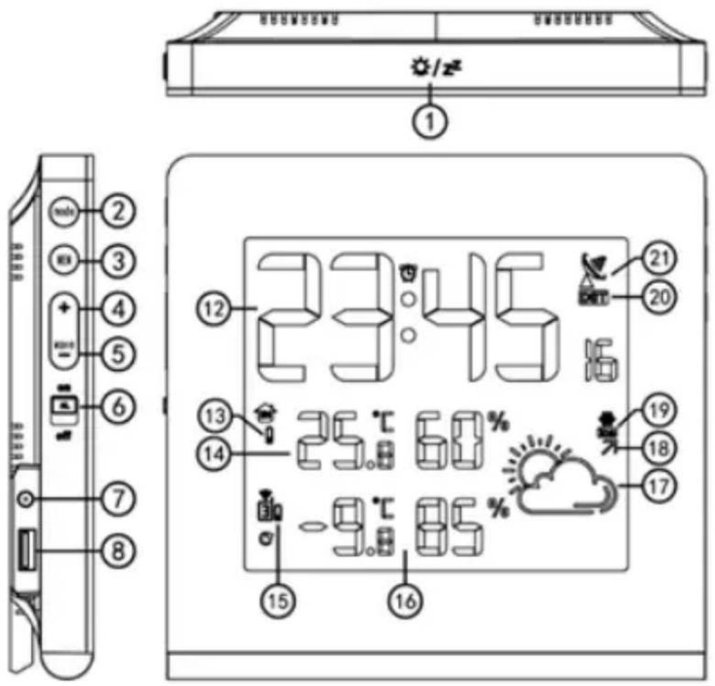 TECHNOLINE WS 9065 - 1