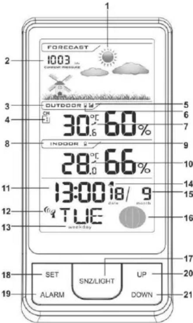 TECHNOLINE WS 6441 - Respect de l'obligation de la loi sur les apparêils électriques - 2