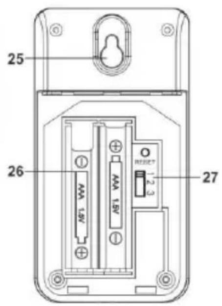 TECHNOLINE WS 6441 - Consideration of duty according to the law of electrical devices - 5