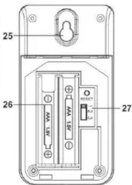 TECHNOLINE WS 6441 - 4