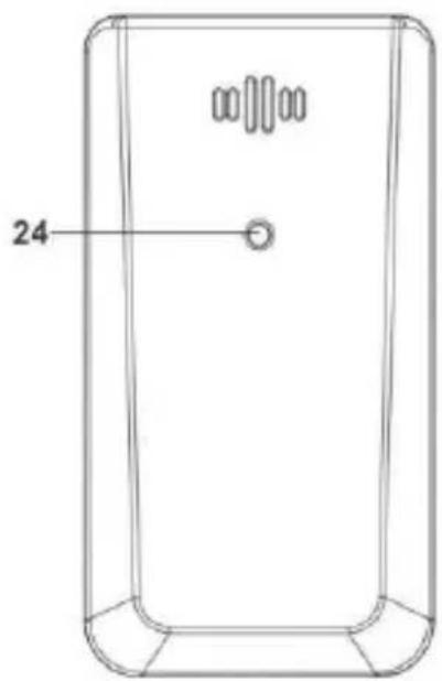 TECHNOLINE WS 6441 - Respect de l'obligation de la loi sur les apparêils électriques - 4