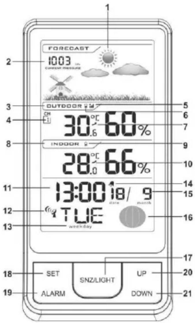 TECHNOLINE WS 6441 - Povinnosti dle zákona o elektrickych zařizenich - 2