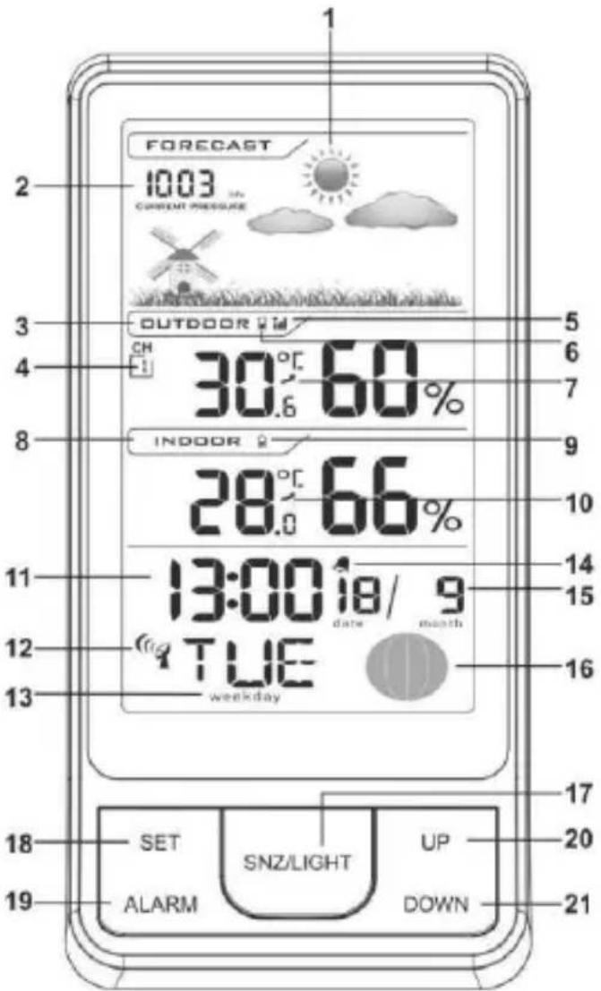 TECHNOLINE WS 6441 - 1