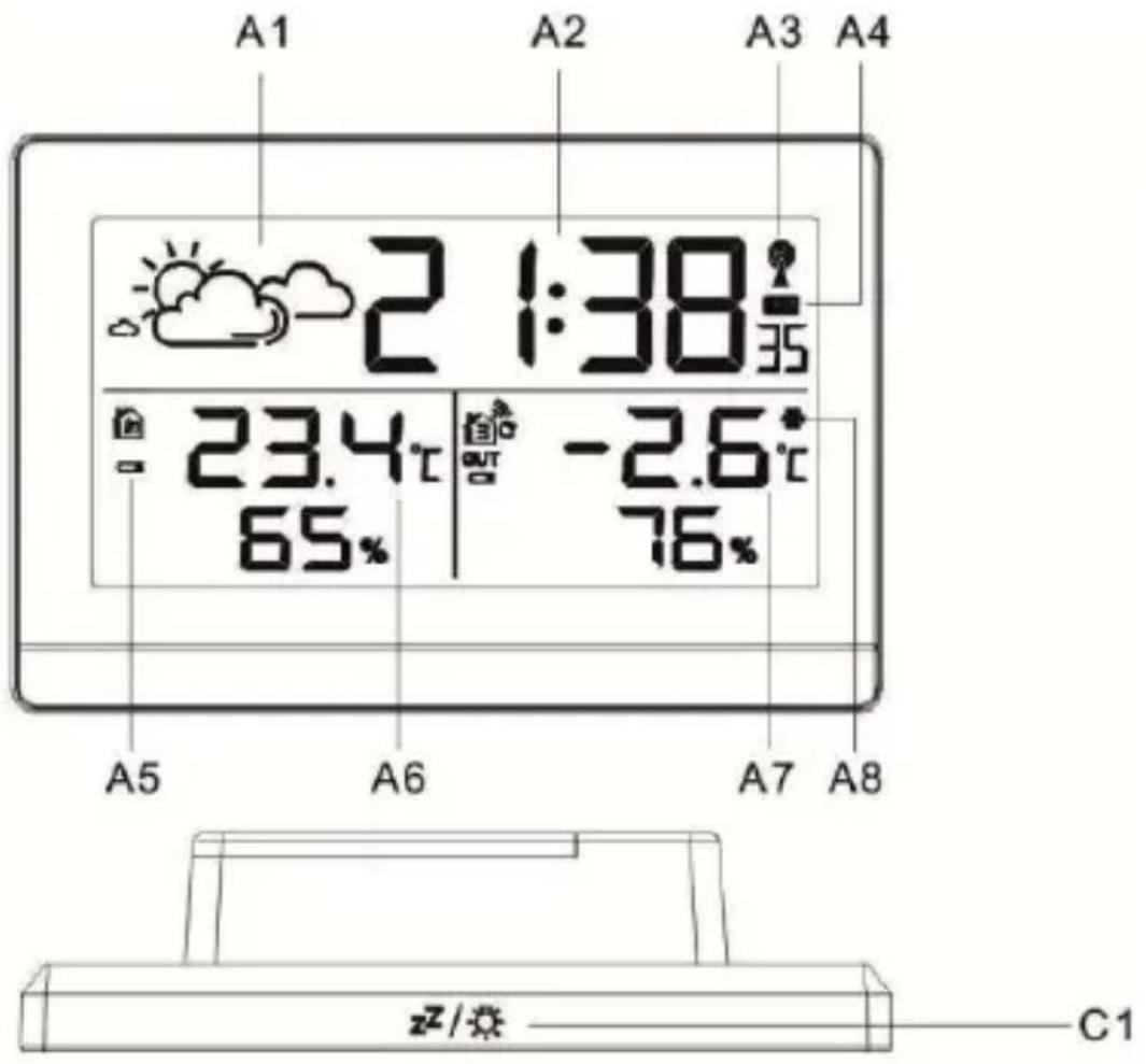 TECHNOLINE WS 9255 - 1