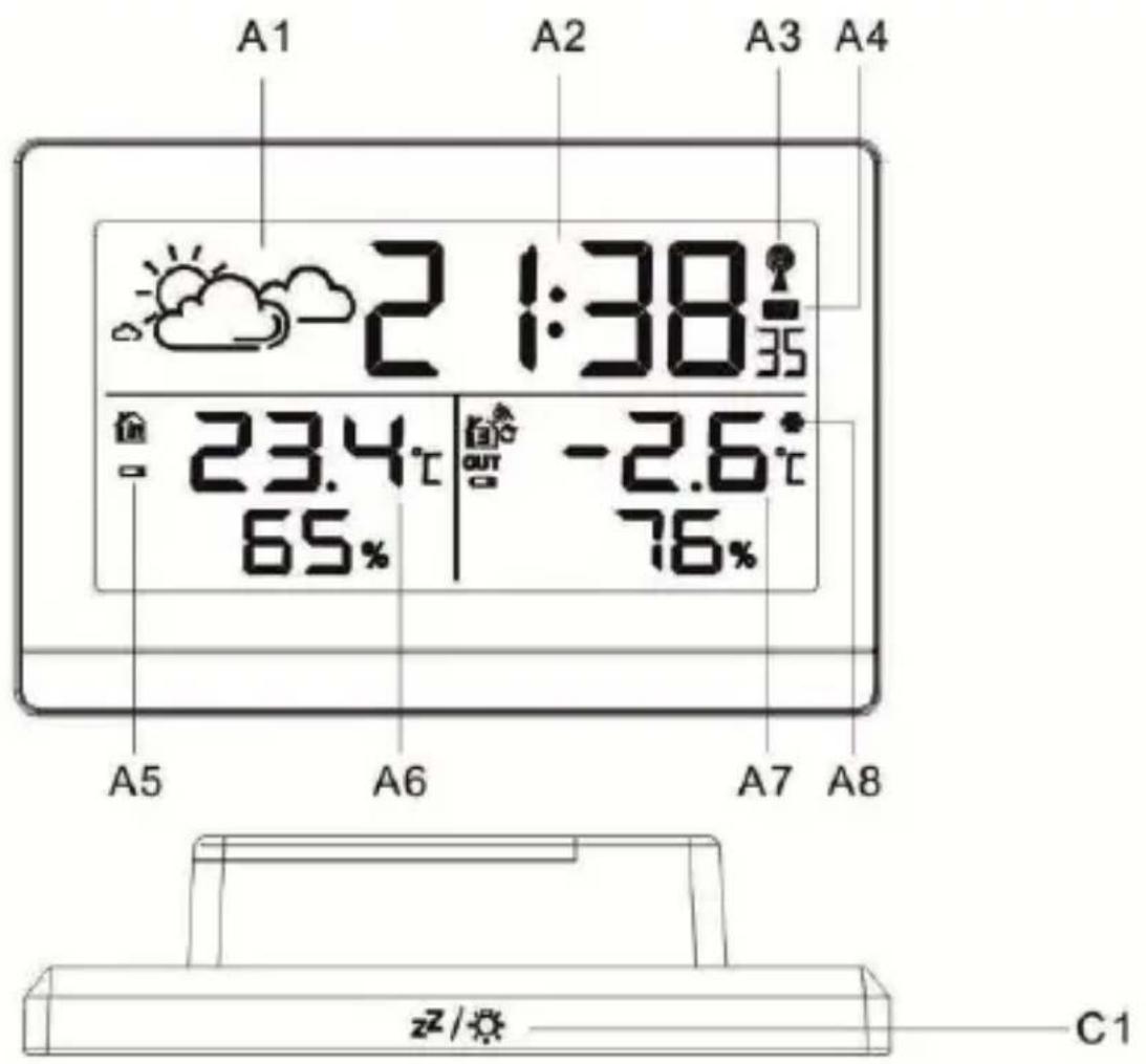 TECHNOLINE WS 9255 - Meteostanice - 1