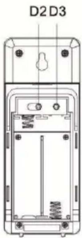TECHNOLINE WS 9255 - Weerstation - 4