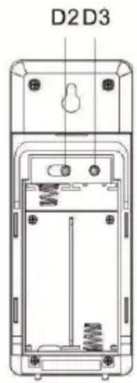 TECHNOLINE WS 9255 - Meteostanice - 4
