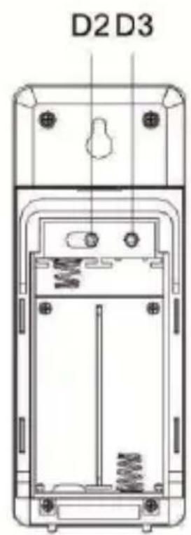 TECHNOLINE WS 9255 - Station Météo - 4
